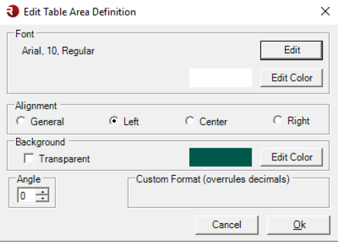 Table Area definition
